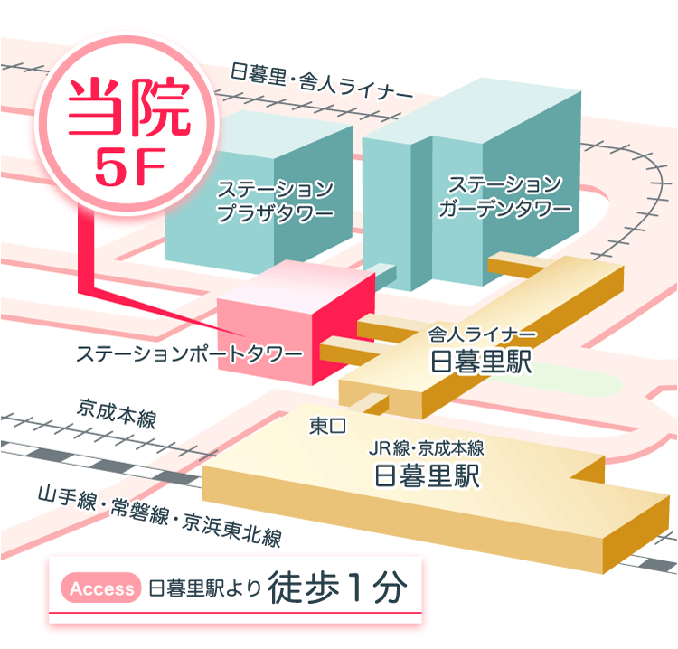 アクセスマップ